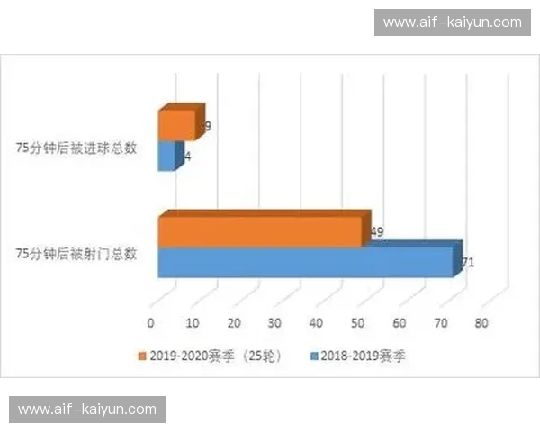 体育赛前分析:从数据到战术的全方位备战之道 体育赛前分析:从数据到战术的全方位备战之道